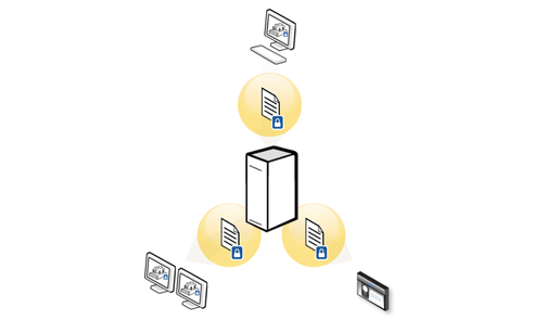 Defending Network Shared Files