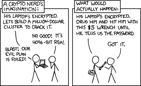 XKCD on how security really works